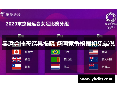 奥运会抽签结果揭晓 各国竞争格局初见端倪